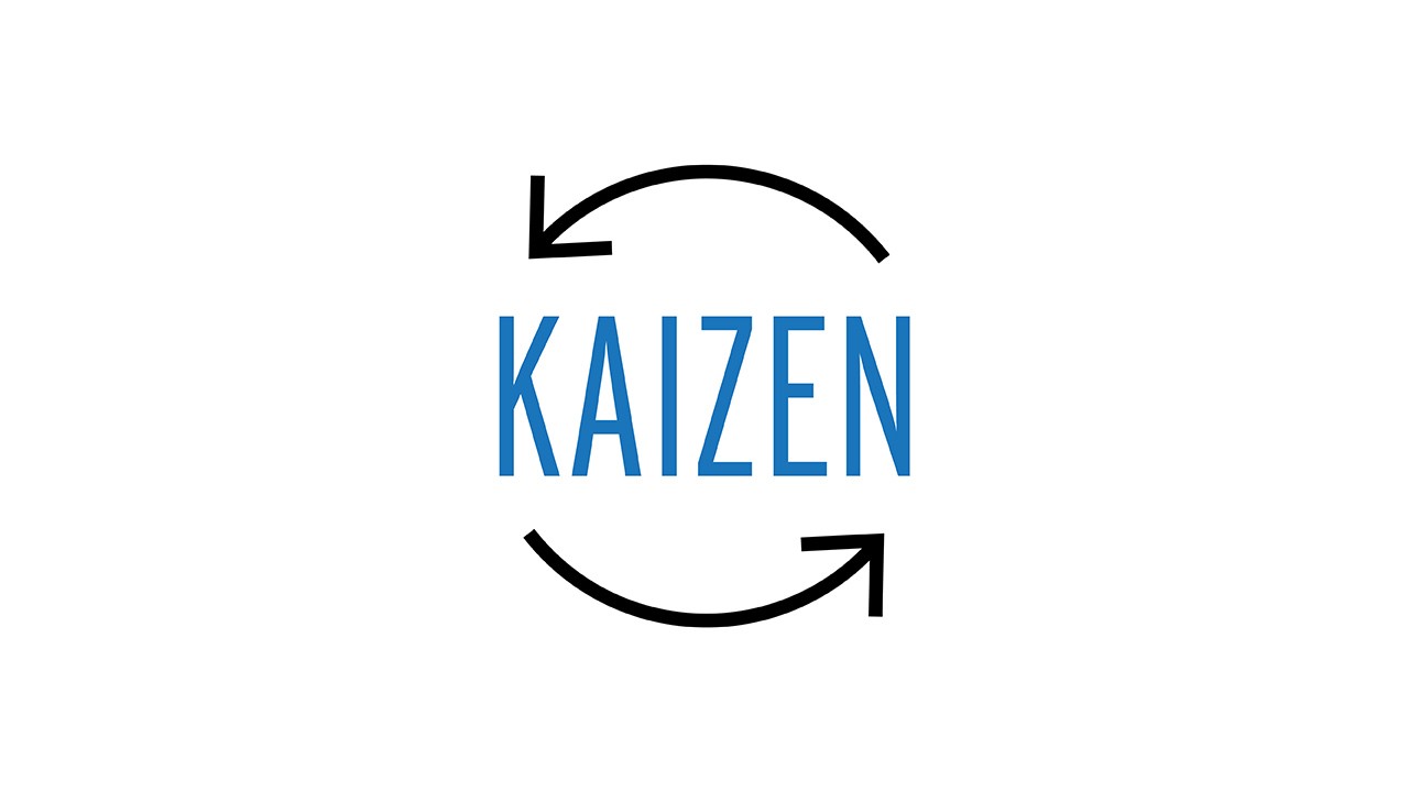 Kaizen pictogram